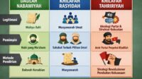 Khilafah